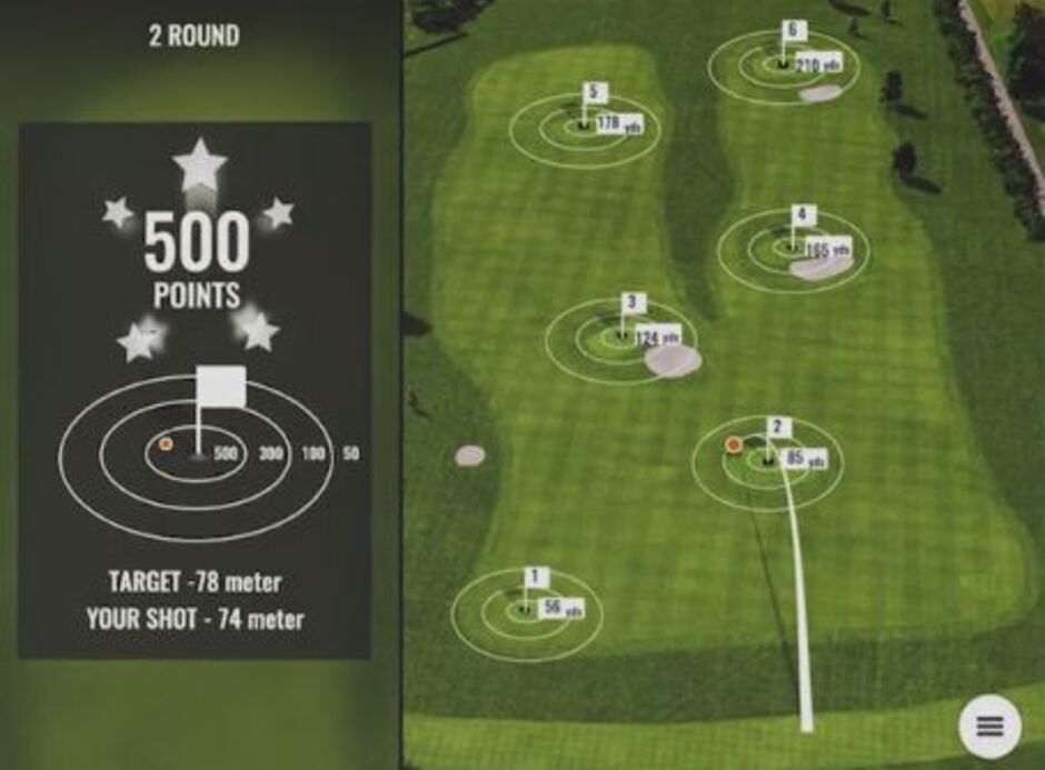 Awarding Points for Position in a Round